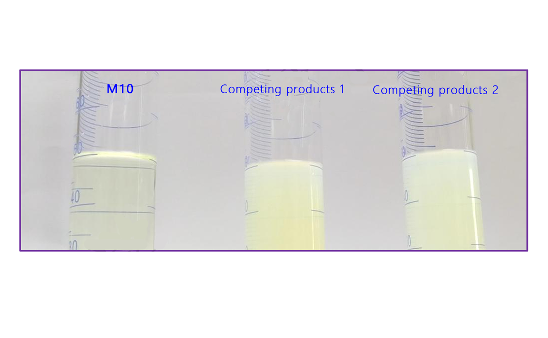 M10 Anti-hard water effect display