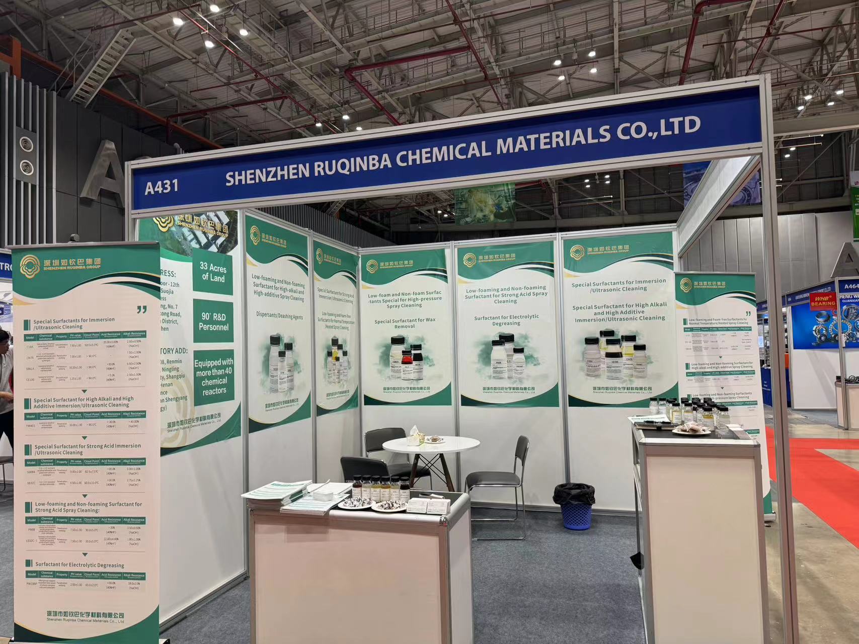 Vietnam chemical Exhibition