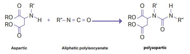 Polyaspartic-resin