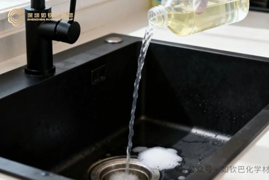 Pipe Cleaning Additives